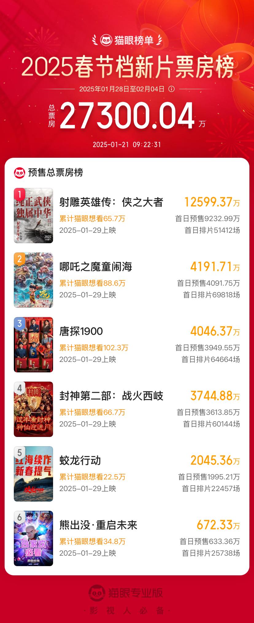 關(guān)于2025年正版射牌圖的深度解析與預(yù)測(cè)，2025年正版射牌圖深度解析與預(yù)測(cè)報(bào)告