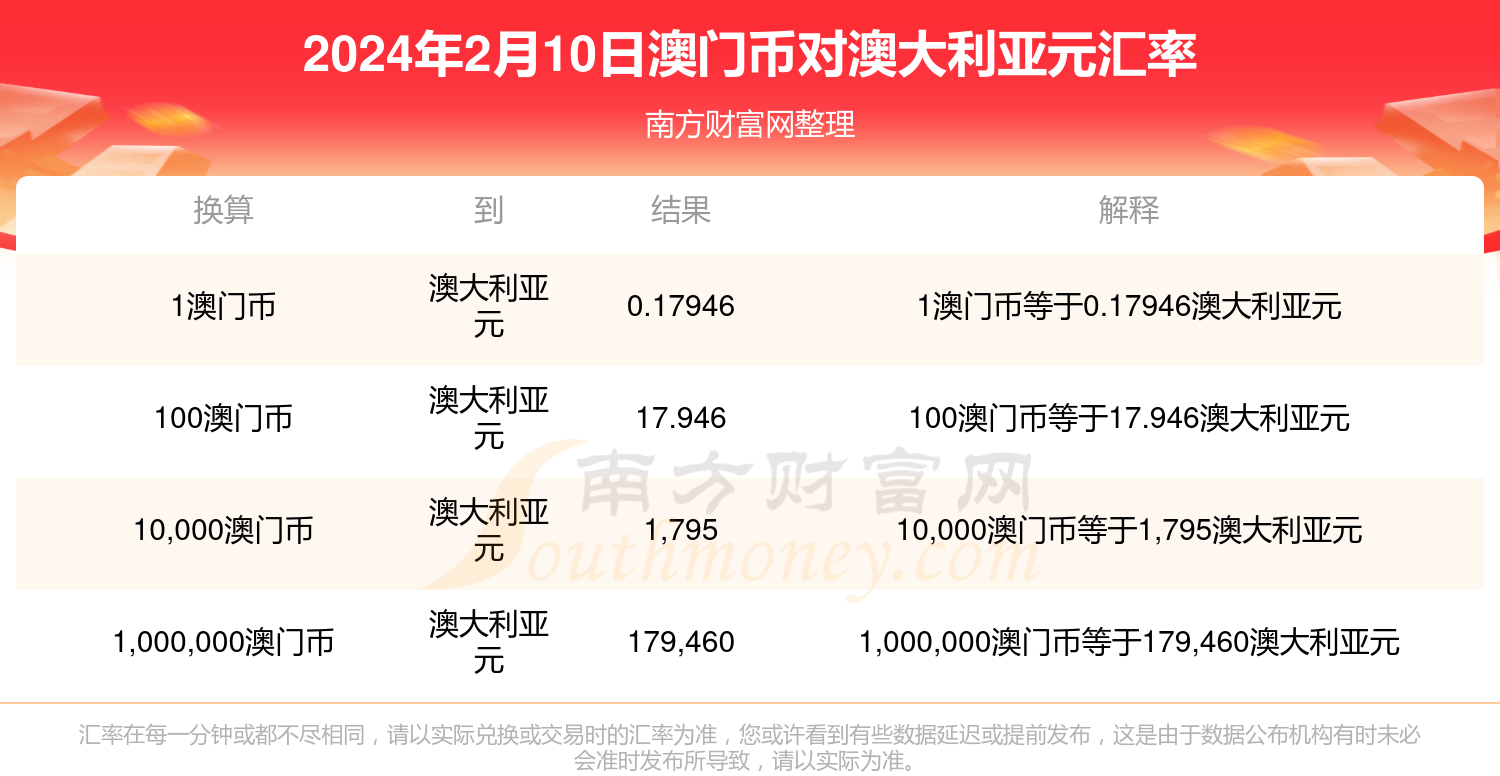 澳門兔費資料，探索新2025的奧秘與機會，澳門兔費資料揭秘，探索新機遇與奧秘的2025年