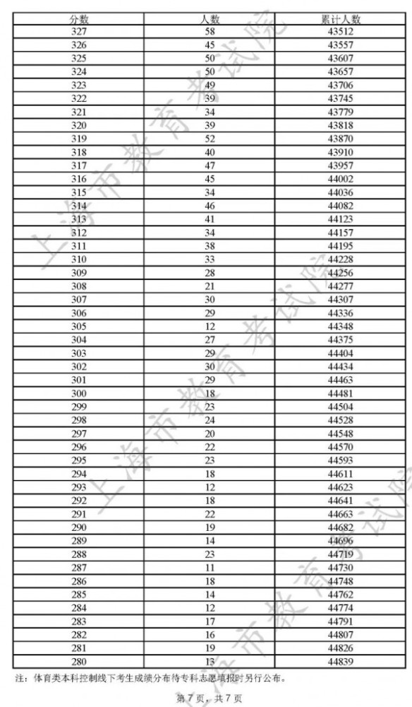 新澳門開獎結(jié)果2025開獎記錄查詢表，全面解析與實用指南，澳門開獎結(jié)果解析與實用指南，查詢表及最新開獎記錄回顧 2025年回顧篇
