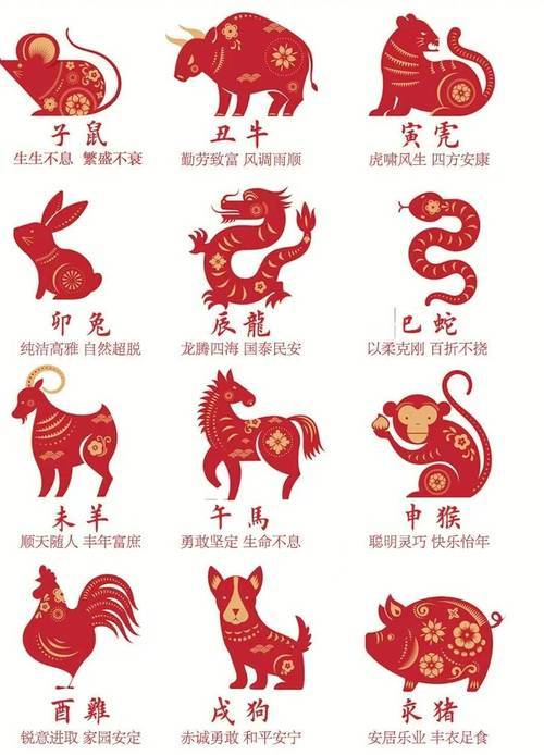 新澳特碼，羊?；⒏鲾?shù)10的獨(dú)特魅力與探索，新澳特碼，羊牛虎各數(shù)10的獨(dú)特魅力與奧秘探索
