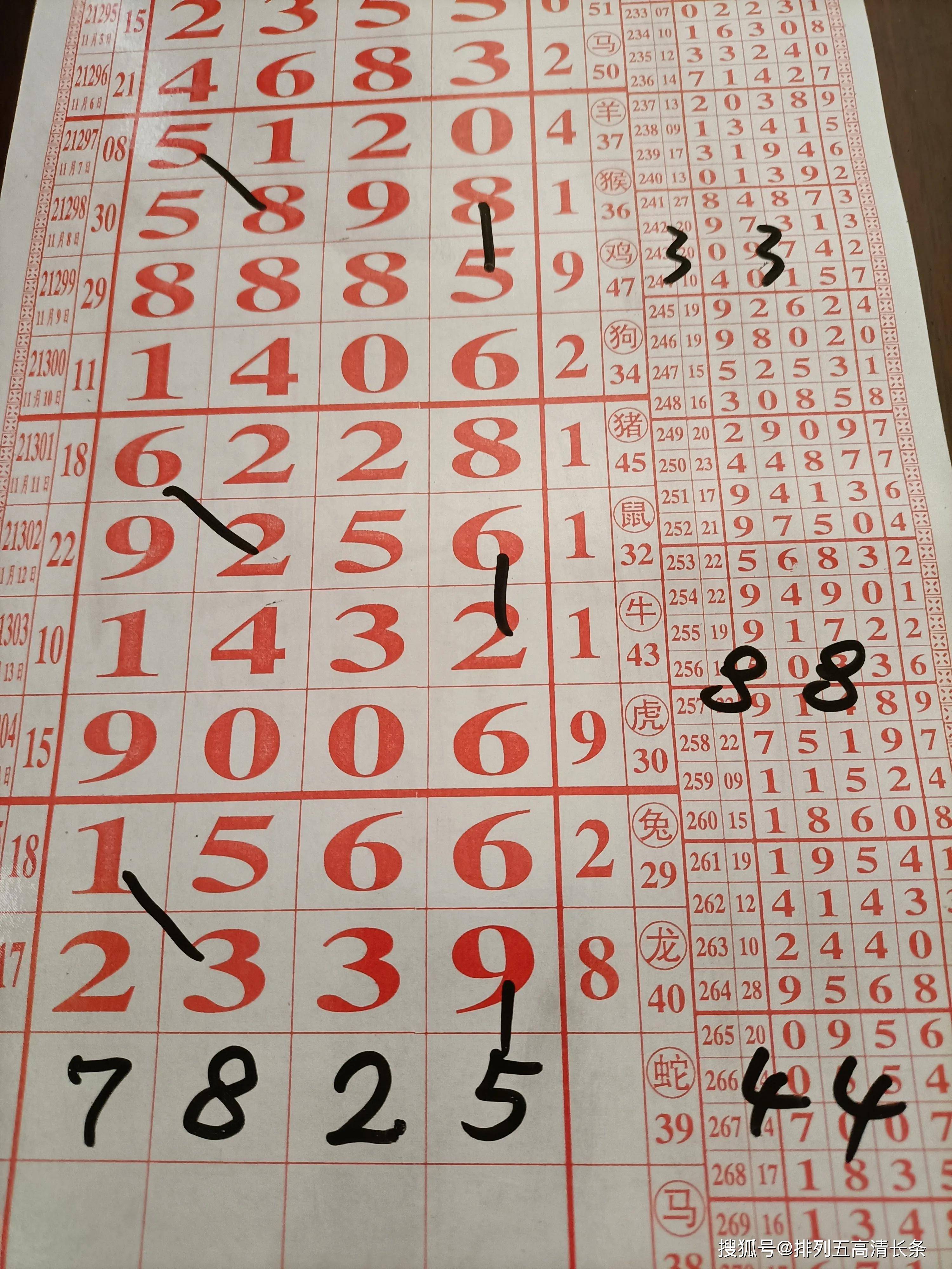 四肖四碼期期準(zhǔn)免費資料——揭秘精準(zhǔn)預(yù)測的秘密，揭秘四肖四碼期期準(zhǔn)，精準(zhǔn)預(yù)測的秘密資料（免費公開）
