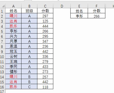 一肖公式，揭秘SEO優(yōu)化秘密武器，一肖公式揭秘，SEO優(yōu)化秘密武器全解析