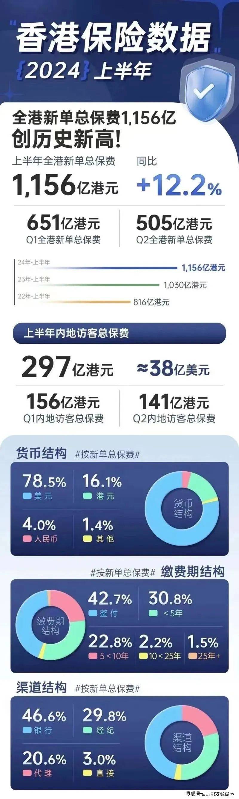 2025年香港資料大全正版——深度探索香港的多元魅力，深度探索香港多元魅力，香港資料大全正版 2025