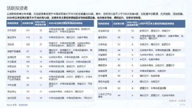 重磅福利2025全年資料免費(fèi)大全，一站式獲取海量資源，重磅福利，2025全年資料免費(fèi)一站式獲取，海量資源大全