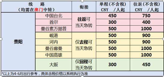 澳門開獎記錄最快開碼，揭秘彩票背后的秘密，揭秘澳門彩票開獎背后的秘密與最快開碼記錄
