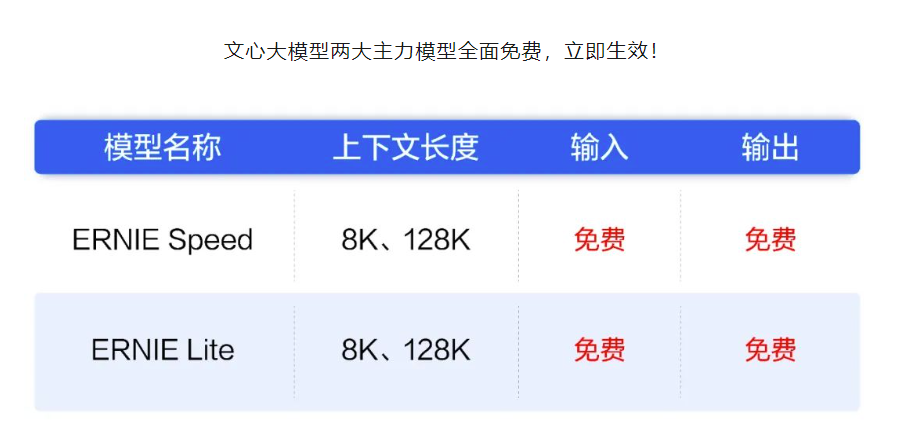 2025新澳天天資料免費(fèi)大全——全面解析與資源匯總，2025新澳天天資料免費(fèi)大全，全面解析與資源匯總一網(wǎng)打盡