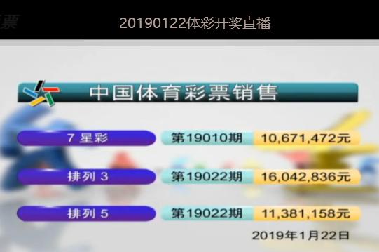 新澳2025今晚開獎結(jié)果揭曉，期待與驚喜的交匯之夜，新澳2025今晚開獎結(jié)果揭曉，期待與驚喜交匯的盛宴之夜