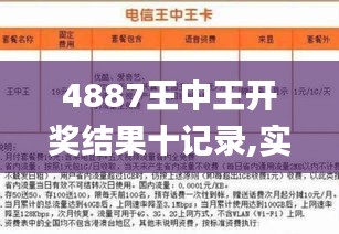探索彩票奧秘，王中王開獎與二四六開獎的奧秘，揭秘彩票世界，王中王與二四六開獎的奧秘探索