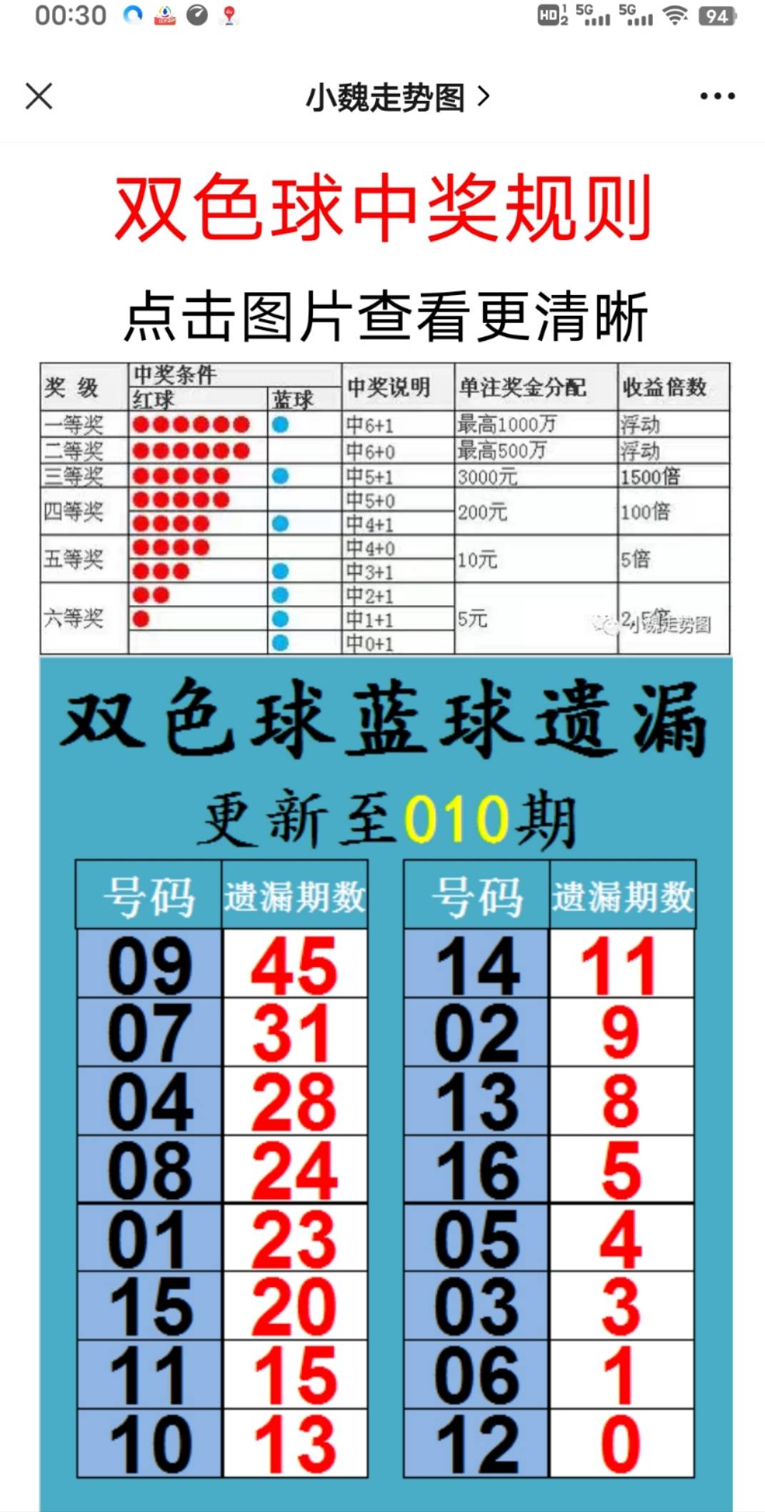 新澳2025大全正版免費(fèi)資料，全面解析與獲取指南，新澳2025正版資料解析與獲取指南，全面解析大全，免費(fèi)獲取！