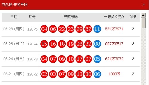 新奧彩最新開獎(jiǎng)結(jié)果及未來趨勢(shì)分析，新奧彩開獎(jiǎng)結(jié)果揭秘與未來趨勢(shì)展望