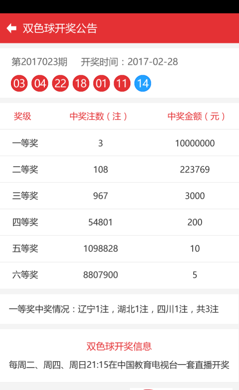 新澳門彩歷史開獎記錄走勢圖，深度解析與SEO優(yōu)化探討，新澳門彩歷史開獎記錄走勢圖深度解析與SEO優(yōu)化策略探討