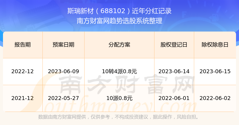 揭秘2025新澳歷史開獎(jiǎng)記錄第69期，開獎(jiǎng)數(shù)據(jù)與趨勢分析，揭秘新澳歷史開獎(jiǎng)記錄第69期，開獎(jiǎng)數(shù)據(jù)與趨勢深度解析