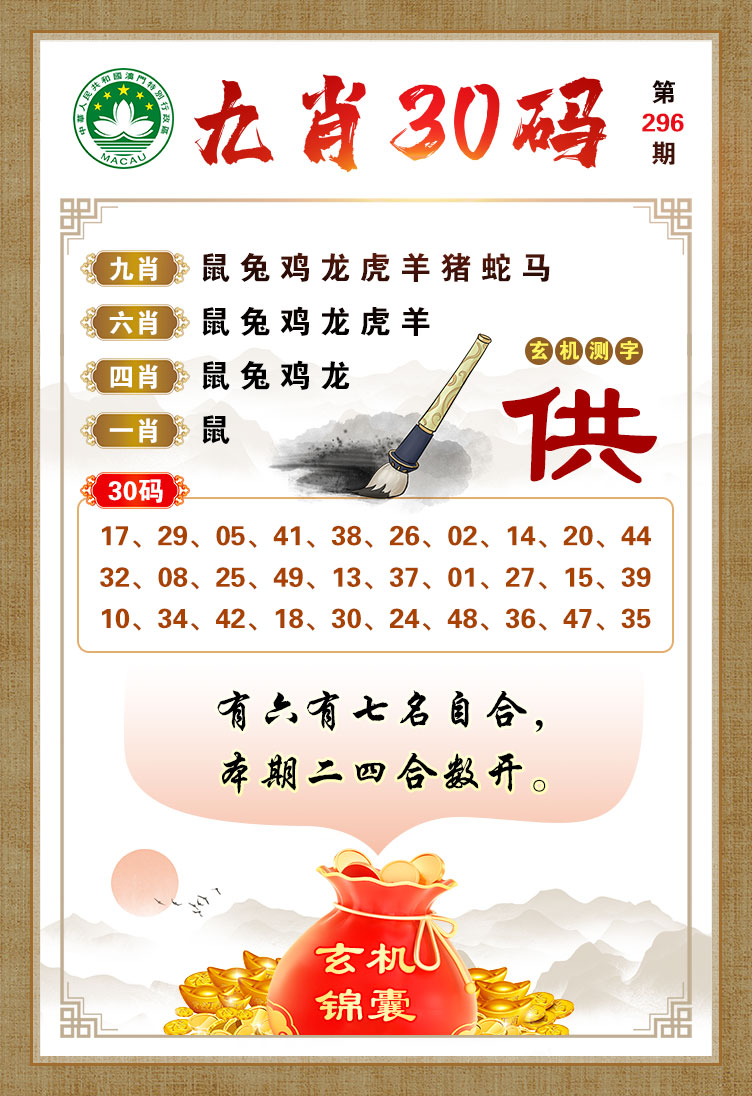 今晚必開一肖，揭秘生肖運(yùn)勢與預(yù)測之謎，揭秘生肖運(yùn)勢預(yù)測，今晚必開一肖運(yùn)勢之謎