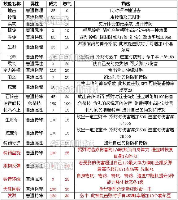 澳門阿六開獎結(jié)果圖表詳解，澳門阿六開獎結(jié)果圖表全面解析