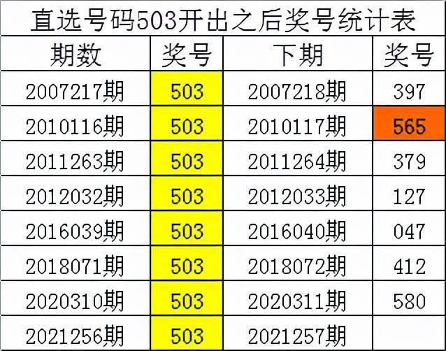 一肖三碼絕密王中王，揭秘背后的秘密，揭秘一肖三碼絕密王中王背后的秘密