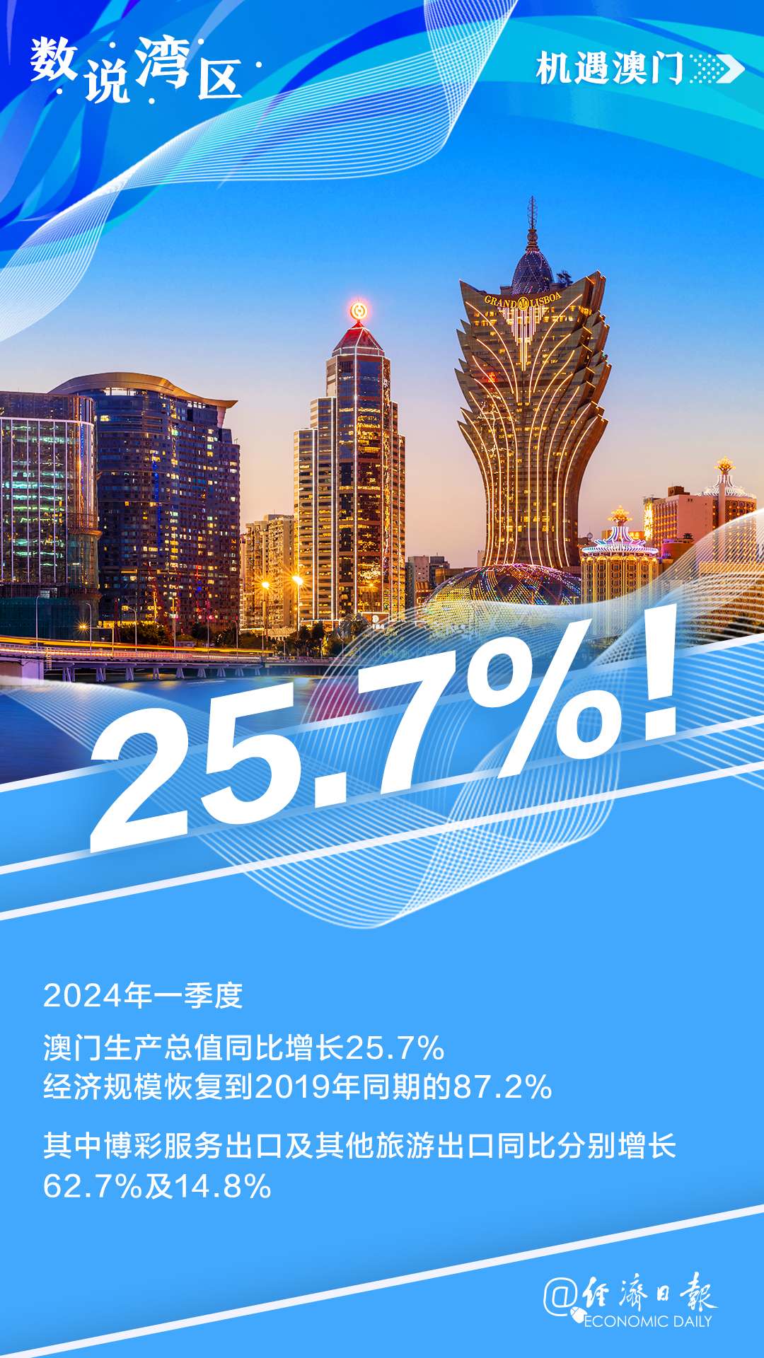 新澳門內(nèi)部資料精準(zhǔn)大全——探索澳門的深度與廣度，澳門深度探索，新澳門內(nèi)部資料精準(zhǔn)大全