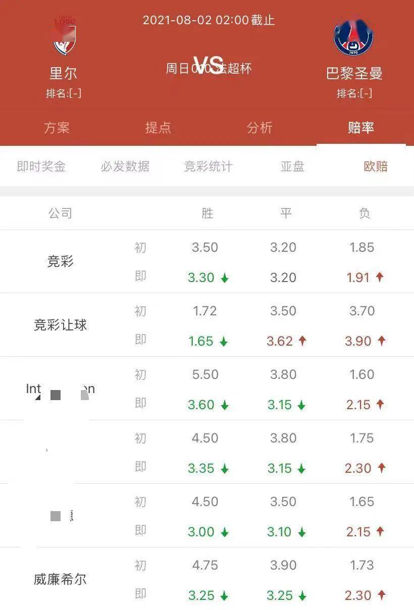 奧門今晚開(kāi)獎(jiǎng)十結(jié)果——探索彩票背后的秘密與策略，澳門彩票開(kāi)獎(jiǎng)結(jié)果深度解析，揭秘背后的秘密與策略
