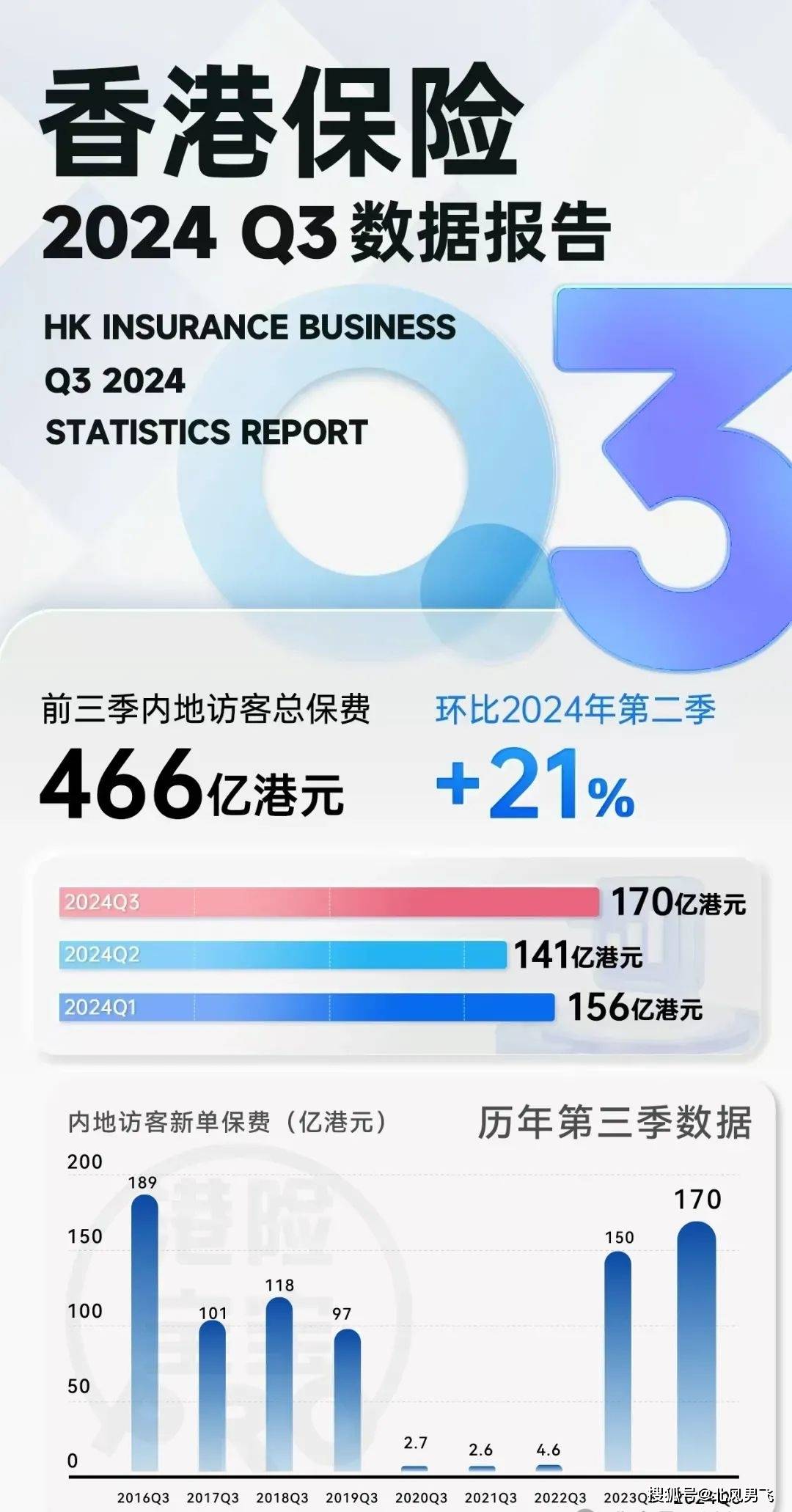香港彩票開獎，探索4777777的魅力與快速開獎信息，香港彩票4777777的魅力與快速開獎信息探索