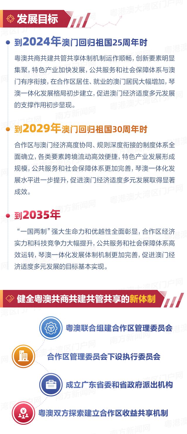 澳門，展望未來，探索無限可能的2025年，澳門，展望未來，2025年無限可能探索之旅