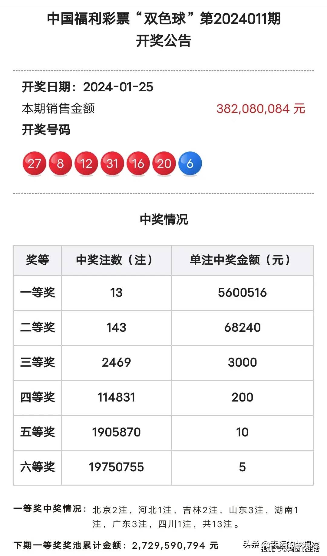 二肖選一肖期期中，策略、技巧與成功機(jī)率解析，二選一精準(zhǔn)預(yù)測(cè)，生肖彩票期期中策略、技巧與成功機(jī)率深度解析