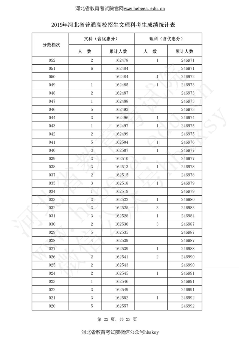 新澳門開獎結(jié)果及開獎記錄表查詢，全面解析與實用指南，澳門開獎結(jié)果及記錄查詢，全面解析與實用指南