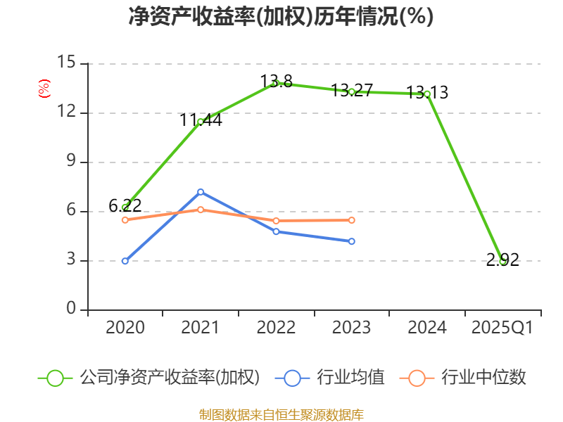 新澳今天最新資料2025，深度解析與前瞻性觀察，新澳最新資料深度解析與前瞻性觀察，展望至2025年未來趨勢(shì)分析