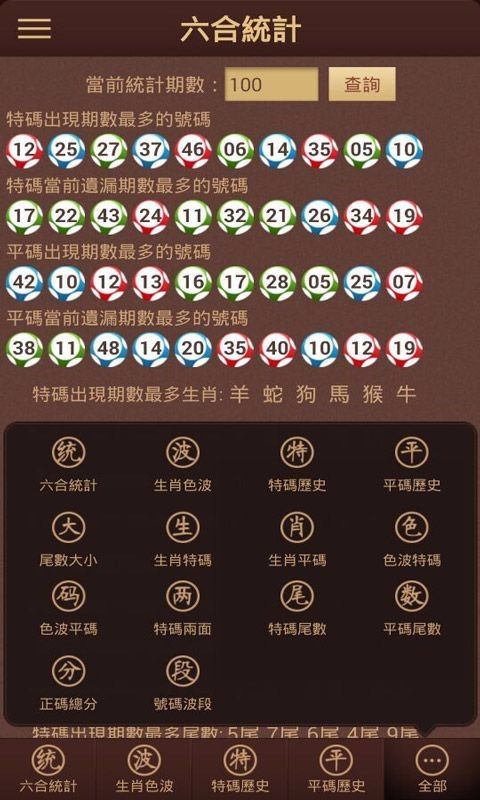 澳門六開獎(jiǎng)結(jié)果料查詢，最新開獎(jiǎng)信息及數(shù)據(jù)分析，澳門六開最新開獎(jiǎng)結(jié)果及數(shù)據(jù)分析