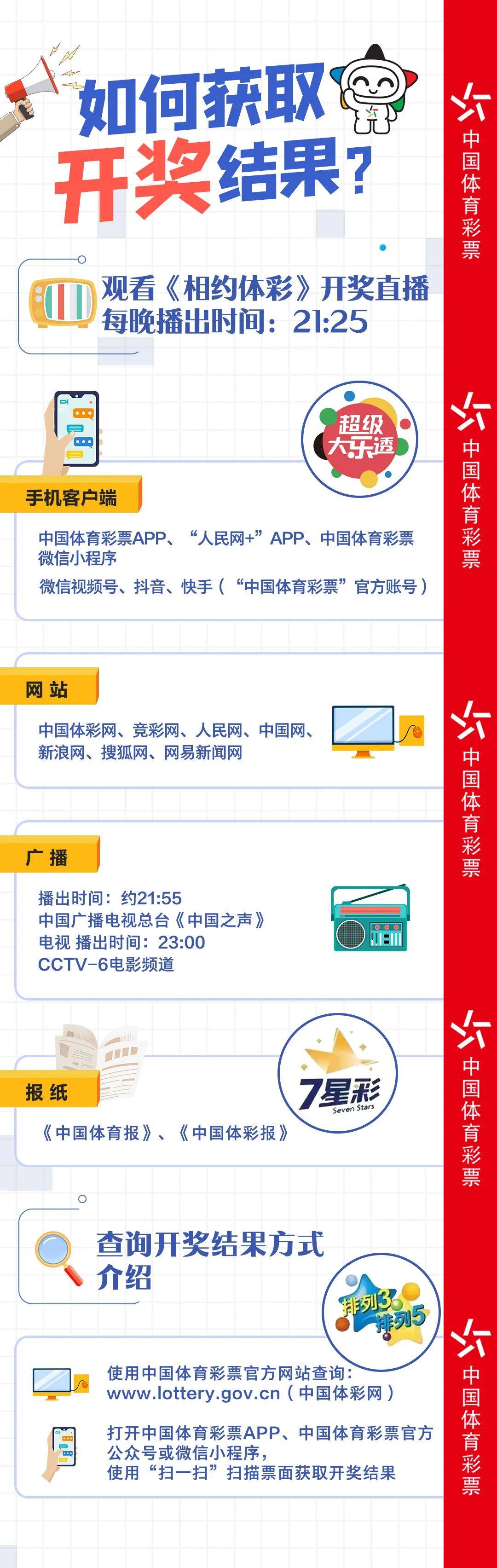 KJ77官網(wǎng)最新開獎結(jié)果及解析，KJ77官網(wǎng)最新開獎結(jié)果揭曉與解析