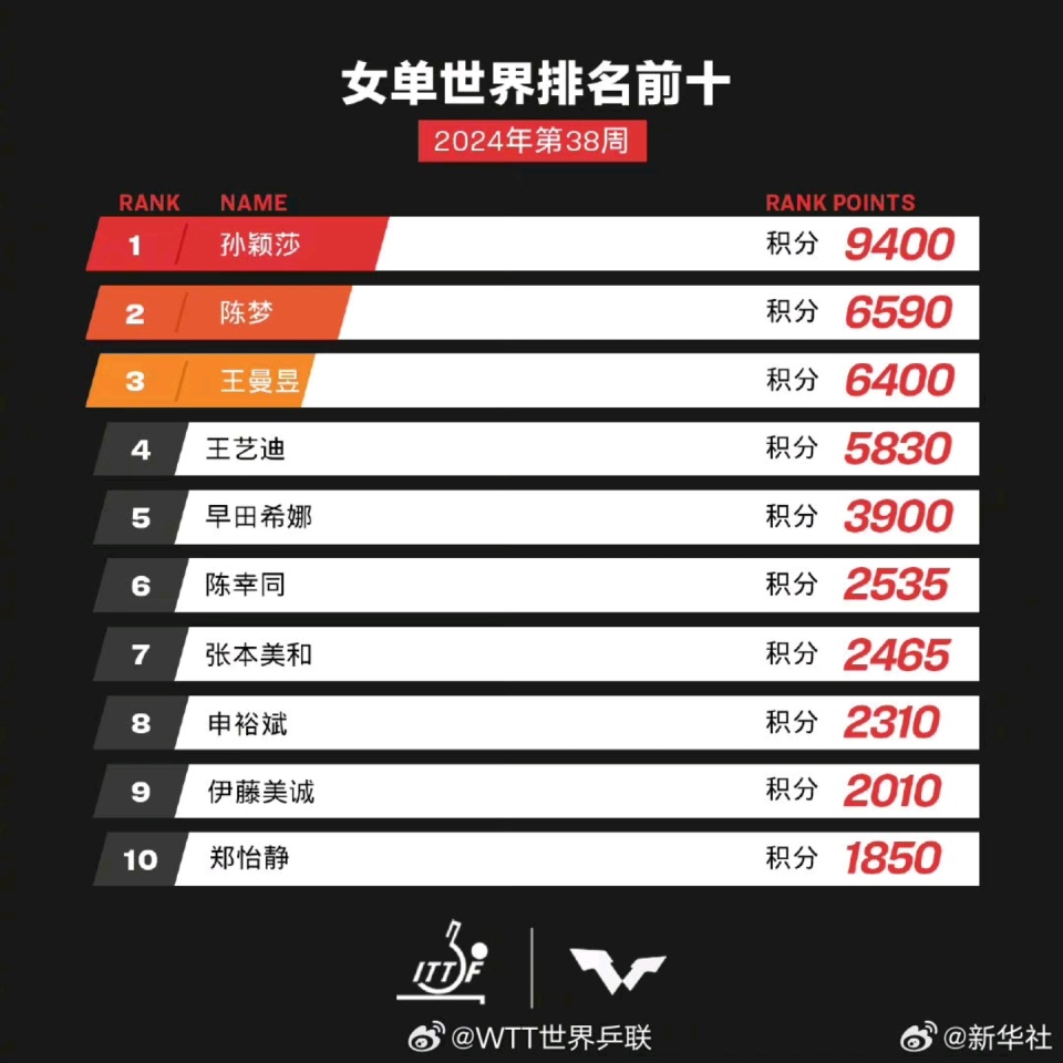 揭秘2025新澳歷史開獎(jiǎng)記錄第69期，開獎(jiǎng)數(shù)據(jù)與趨勢分析，揭秘新澳歷史開獎(jiǎng)記錄第69期，開獎(jiǎng)數(shù)據(jù)與趨勢深度解析