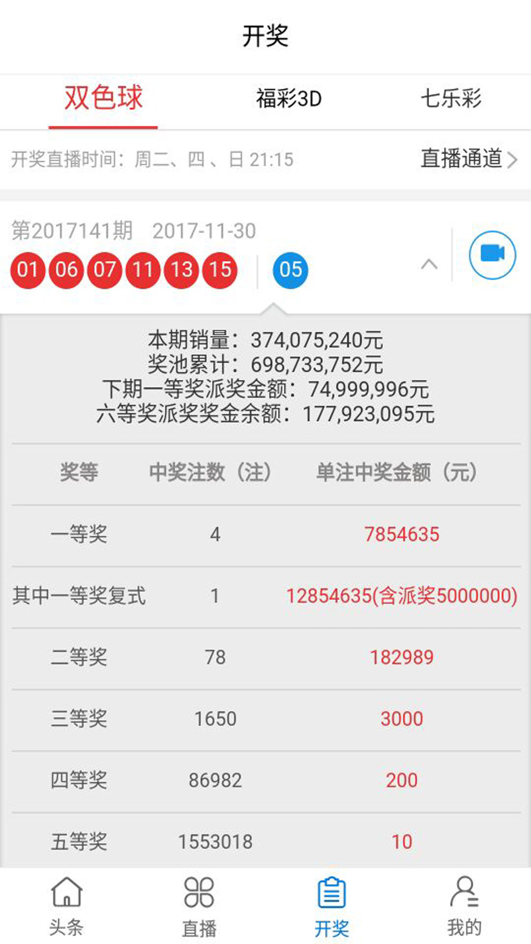 最新奧彩開(kāi)獎(jiǎng)結(jié)果發(fā)布平臺(tái)，47766.com，最新奧彩開(kāi)獎(jiǎng)結(jié)果發(fā)布平臺(tái)揭曉，訪問(wèn)47766.com查看最新開(kāi)獎(jiǎng)信息