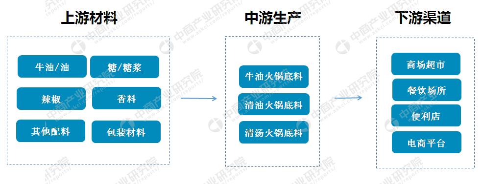 獨(dú)家揭秘2025精準(zhǔn)資料免費(fèi)大全——一站式獲取最新資源秘籍，獨(dú)家揭秘，一站式獲取2025最新資源秘籍免費(fèi)大全