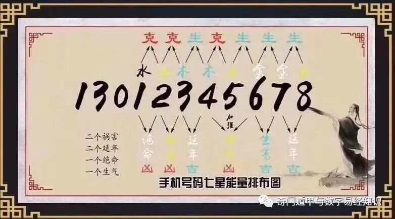 揭秘7777788888精準(zhǔn)新傳真，一網(wǎng)打盡所有細節(jié)，揭秘精準(zhǔn)新傳真7777788888，一網(wǎng)打盡所有細節(jié)揭秘與解析