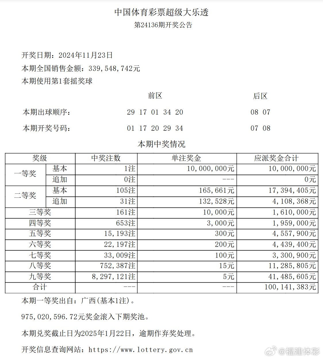 一碼爆特開獎結(jié)果查詢——快速獲取最新開獎信息，一碼爆特最新開獎結(jié)果查詢，快速獲取最新開獎信息