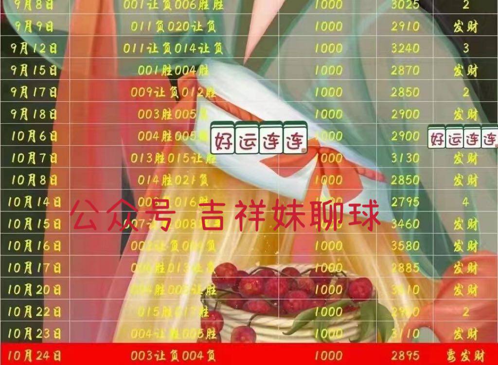 WW777766香港開獎直播，探索最新實時開獎信息與直播技術(shù)，WW777766香港開獎直播，最新實時開獎信息與直播技術(shù)探索