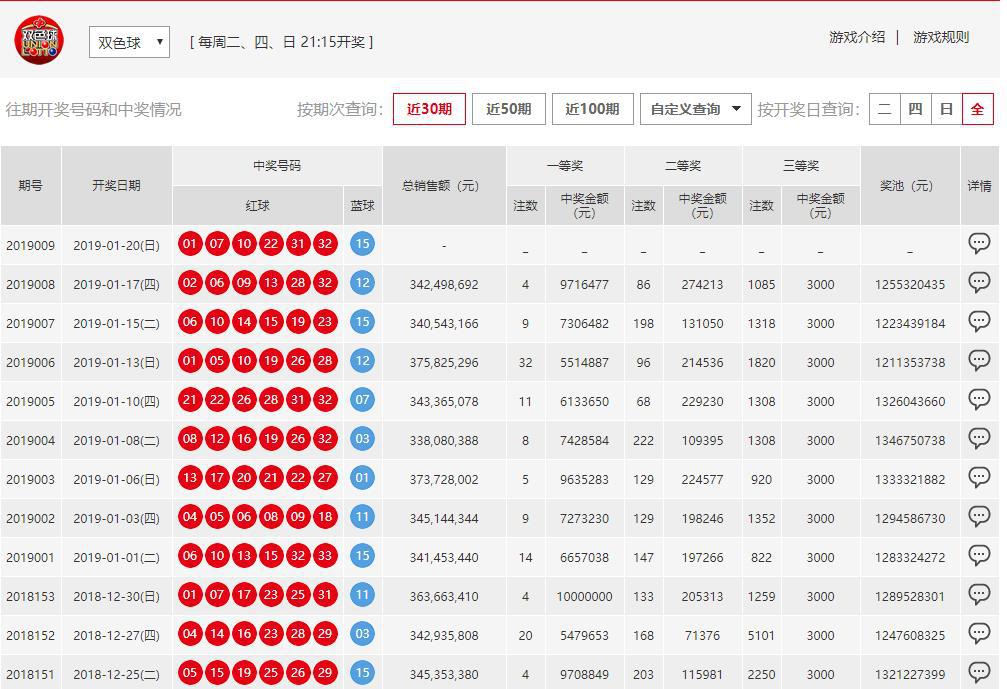 新澳門六開彩開獎結果記錄143期，探索彩票背后的故事與秘密，澳門彩票背后的故事與秘密揭秘，第143期開獎結果記錄分析