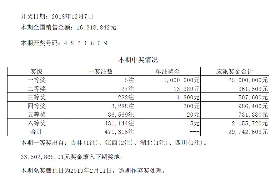 新澳門六開彩開獎結果，今天開獎了嗎？全面解析與預測，澳門今日開獎解析與預測，六開彩開獎結果揭曉！