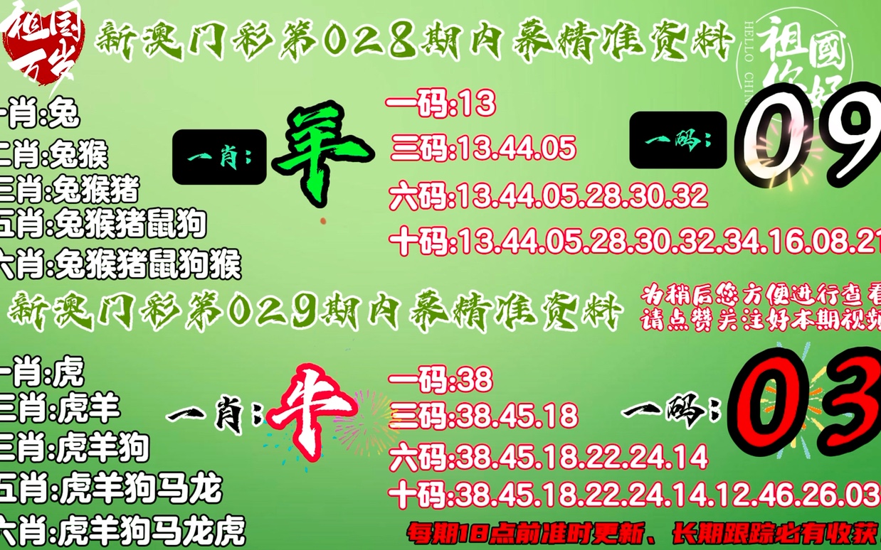 王中王一肖平特四肖，揭秘背后的秘密與策略，揭秘王中王一肖平特四肖背后的秘密與策略之道
