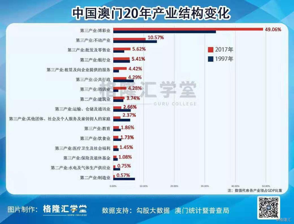 新澳門最精準(zhǔn)正最精準(zhǔn)龍門2025，探索與預(yù)測(cè)，新澳門未來(lái)展望，探索與預(yù)測(cè)龍門2025
