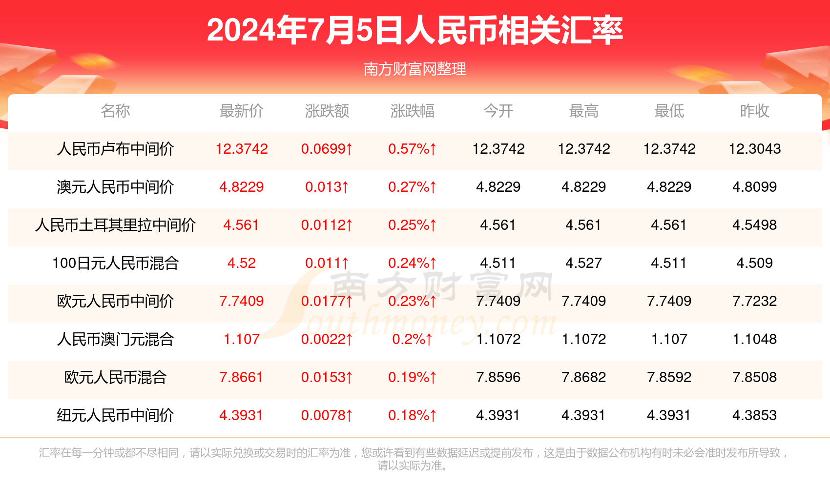 揭秘澳門彩票開獎(jiǎng)結(jié)果，探索未來的預(yù)測與策略，澳門彩票開獎(jiǎng)揭秘，預(yù)測未來，策略探索