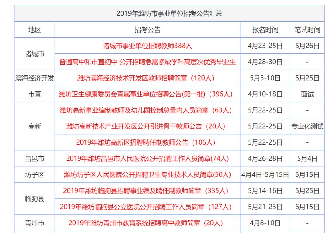 新澳資料大全正版資料2025年免費