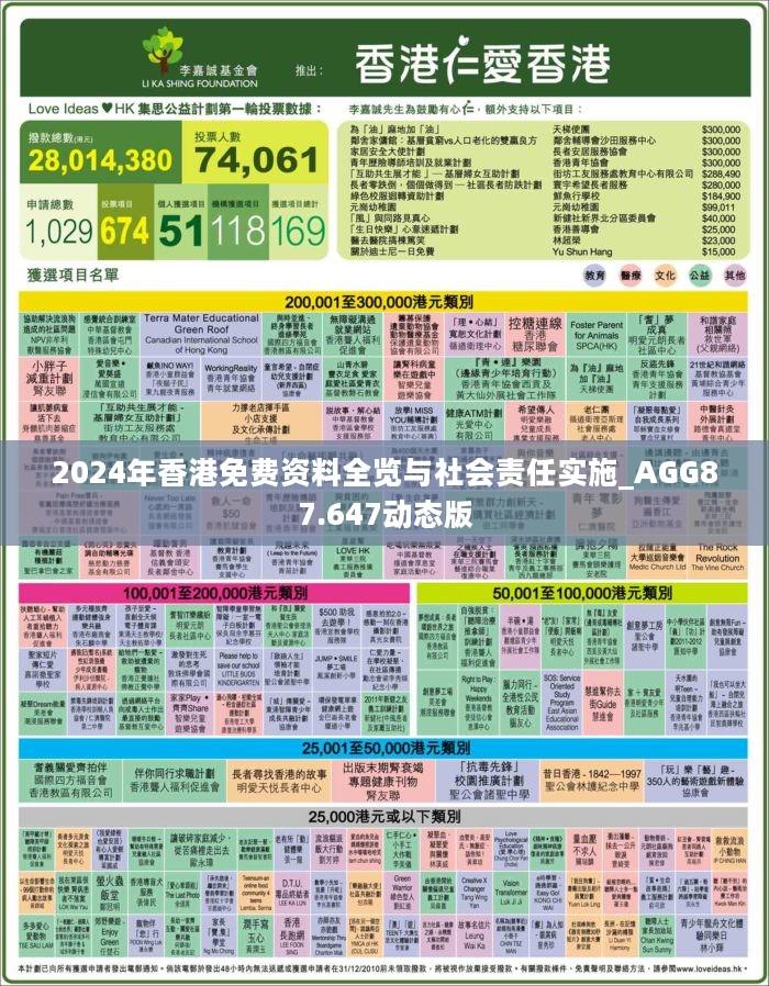 香港2025免費(fèi)全年資料，深度解析與預(yù)測，香港2025免費(fèi)全年資料深度解析與預(yù)測報(bào)告