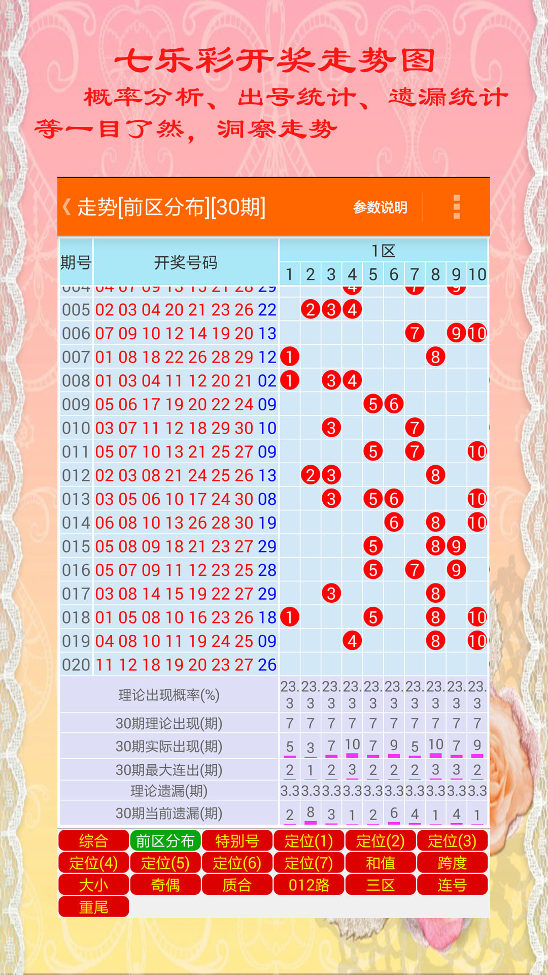 澳門碼出號綜合走勢彩吧助手，助力你的彩票夢想，澳門碼出號綜合走勢彩吧助手，彩票夢想的助力伙伴