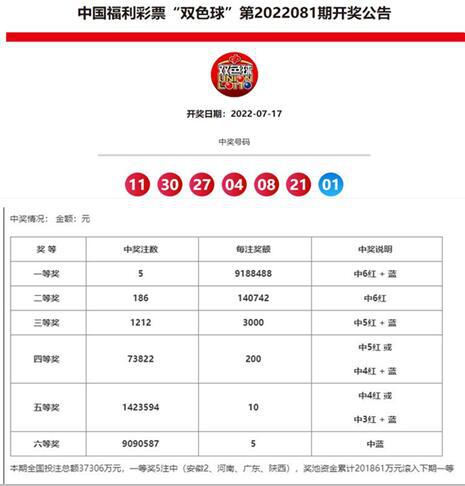 澳門六和合開獎結果官方解析與探討，澳門六和合開獎結果官方解析及探討報告
