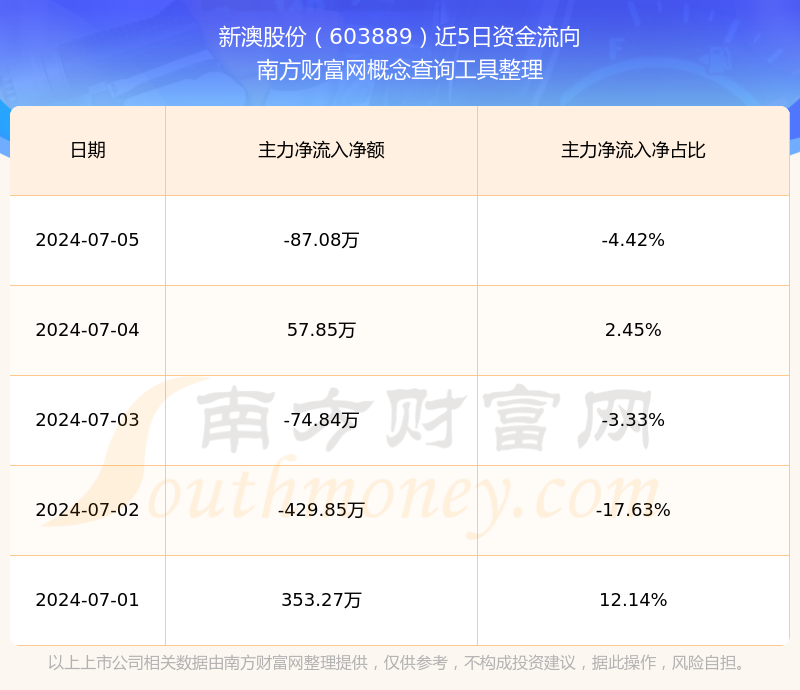 揭秘未來(lái)新澳開(kāi)獎(jiǎng)記錄，探索2025年彩票市場(chǎng)的新機(jī)遇與挑戰(zhàn)，揭秘未來(lái)彩票市場(chǎng)，新澳開(kāi)獎(jiǎng)記錄與彩票市場(chǎng)的新機(jī)遇與挑戰(zhàn)（2025年展望）