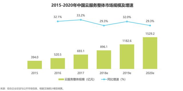 澳門新奧走勢圖，探索未來的預(yù)測與趨勢（至2025年），澳門新奧走勢圖，揭秘未來預(yù)測與趨勢展望至2025年