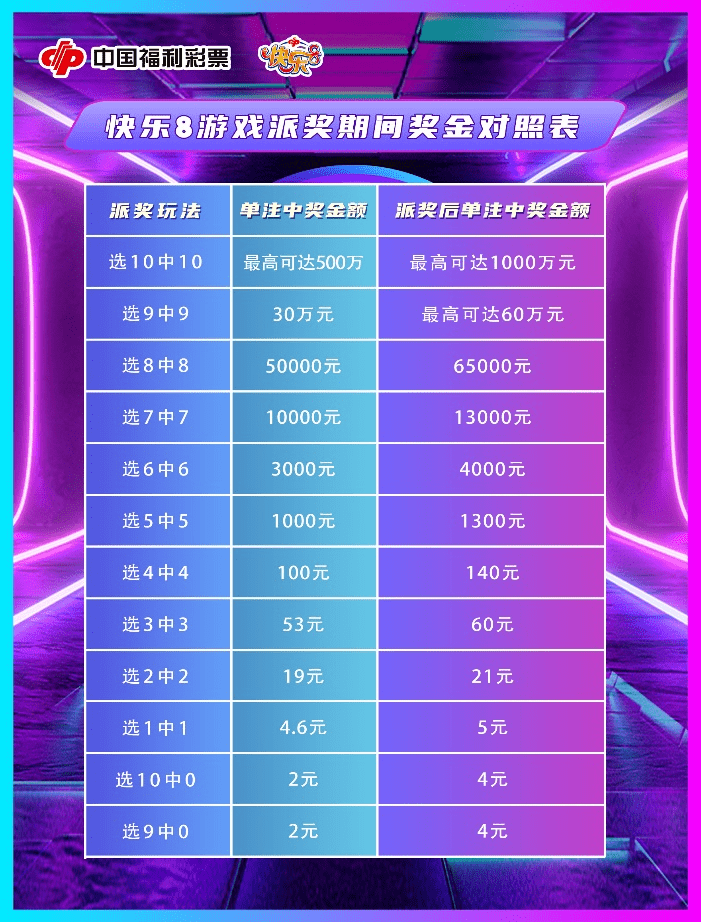 澳門最快開獎(jiǎng)天彩——揭秘彩票魅力與贏彩策略，澳門天彩開獎(jiǎng)魅力揭秘與贏彩策略探索
