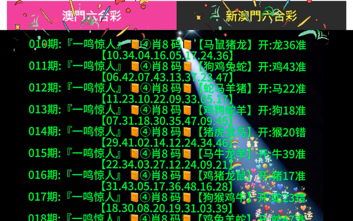 澳門四像六開彩開獎結(jié)果，揭秘彩票背后的秘密，澳門四像六開彩開獎結(jié)果揭秘，彩票背后的秘密大揭秘