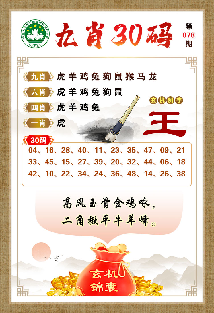 王中王一馬一肖卜經(jīng)期，深度解析與SEO優(yōu)化策略，王中王一馬一肖卜經(jīng)期深度解析與SEO優(yōu)化策略探討