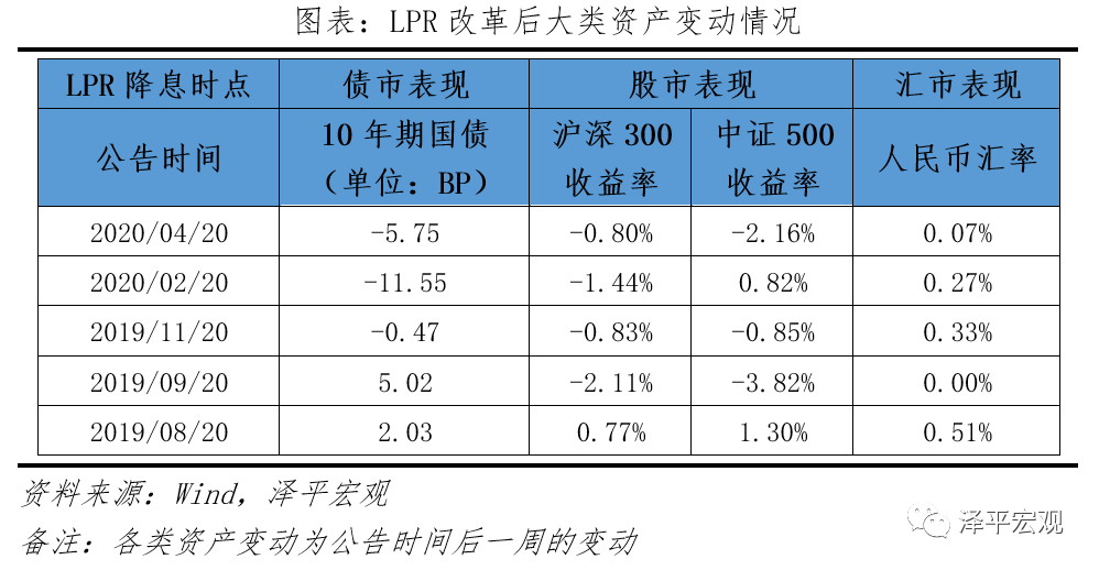 揭秘2025一碼一肖預(yù)測秘籍，揭秘真相，實現(xiàn)準(zhǔn)確率高達(dá)100%的預(yù)測奇跡！，揭秘，2025一碼一肖預(yù)測秘籍，實現(xiàn)百分百準(zhǔn)確率預(yù)測奇跡！