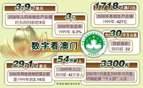 新澳門六開彩開獎結(jié)果走勢圖表深度解析，澳門六開彩開獎結(jié)果走勢圖表深度解析與預測
